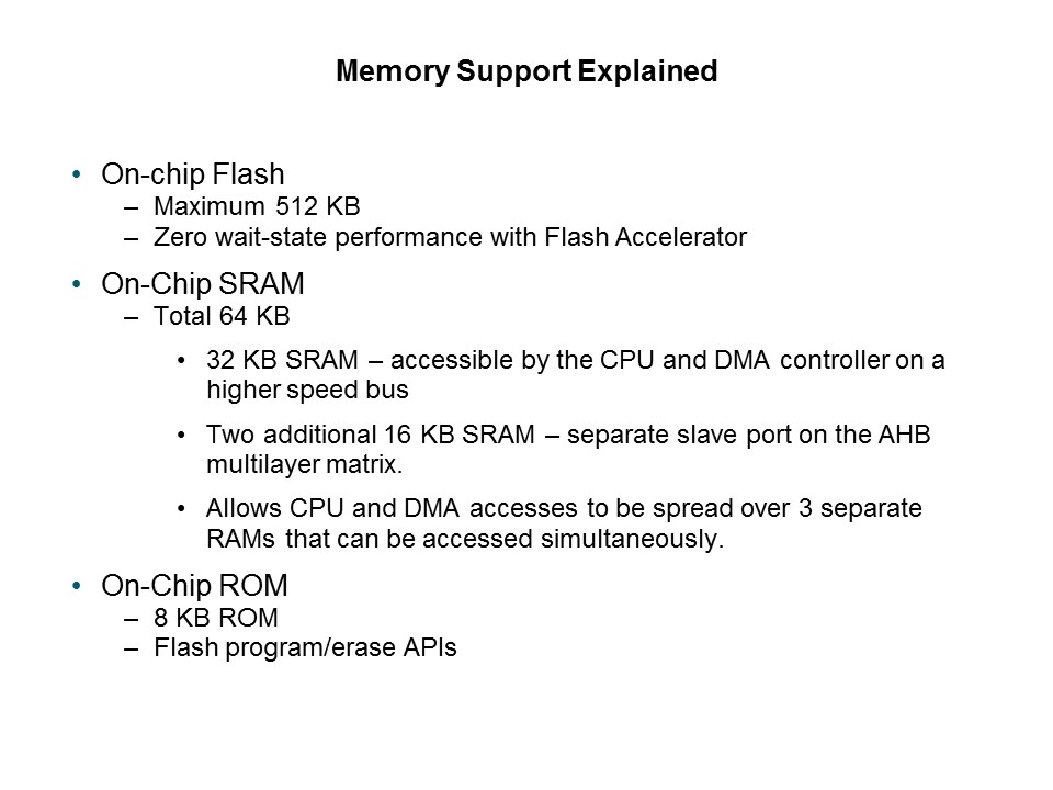 LPC1700 Microcontroller Slide 15
