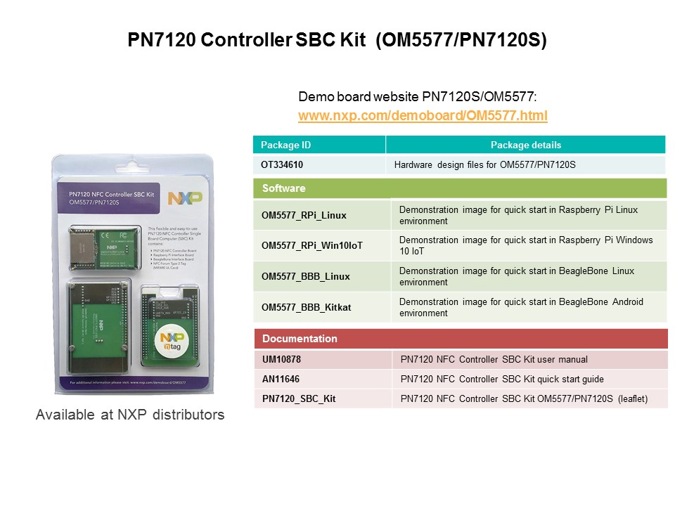 SBC Kit