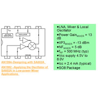 Low Voltage Mixer