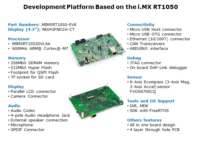 RT1050-Slide11