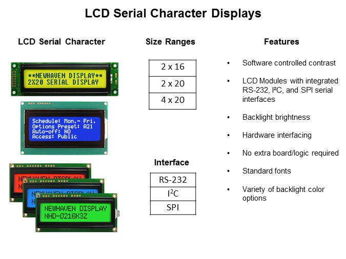 LED-Slide4