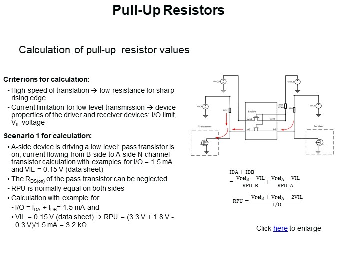 Pull-Up Resistors