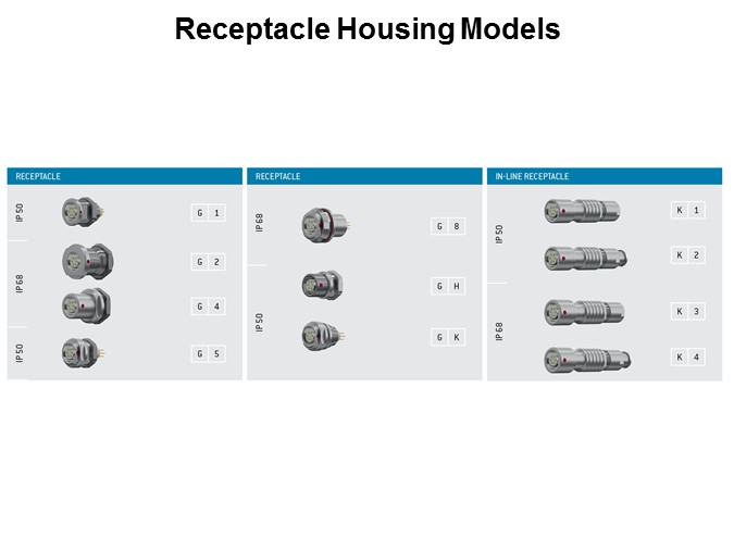 ODU MINI-SNAP Slide 6