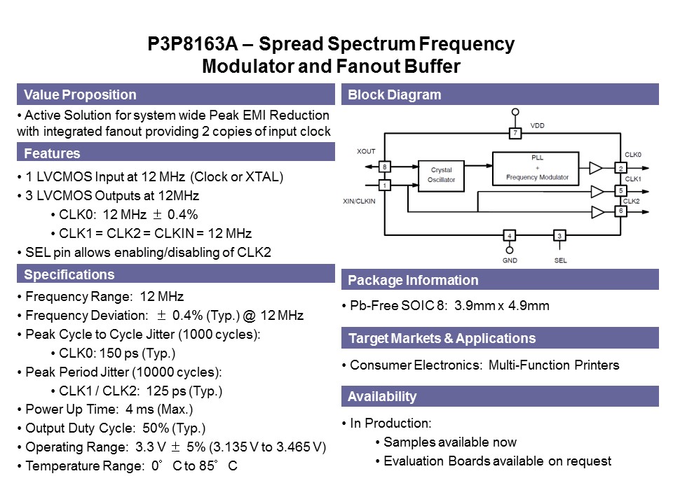 Clock and Data Distribution Products Part 2 Slide 34