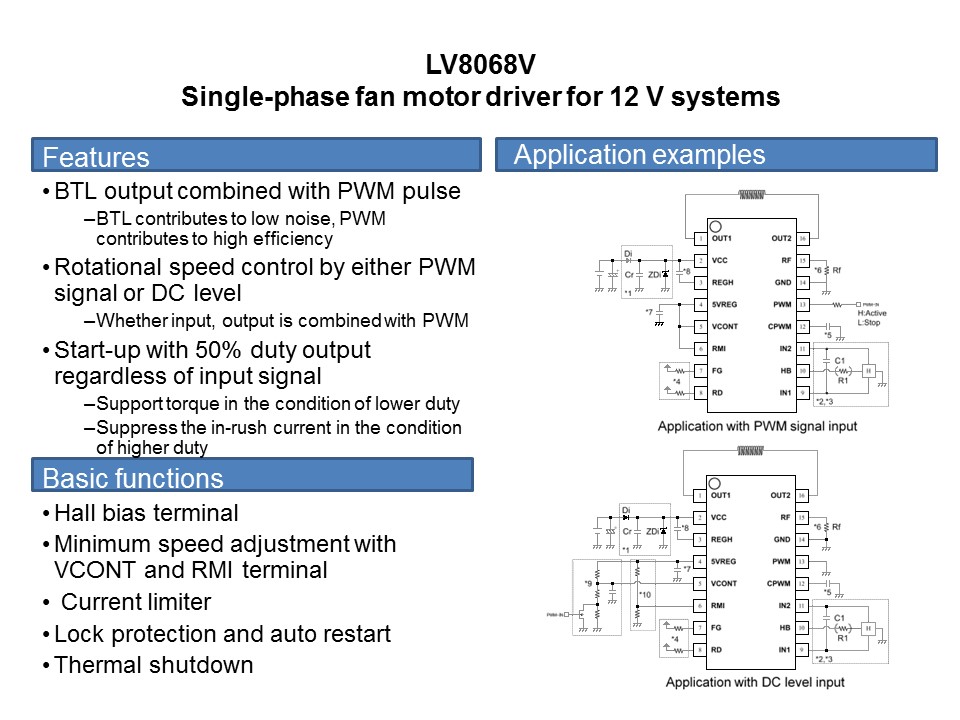 Cooling Fan Motor Drivers Slide 21