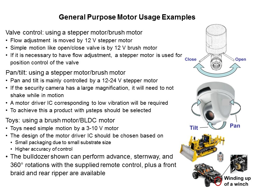 General Purpose Motor Drivers in 3-15 Volt Range Slide 14