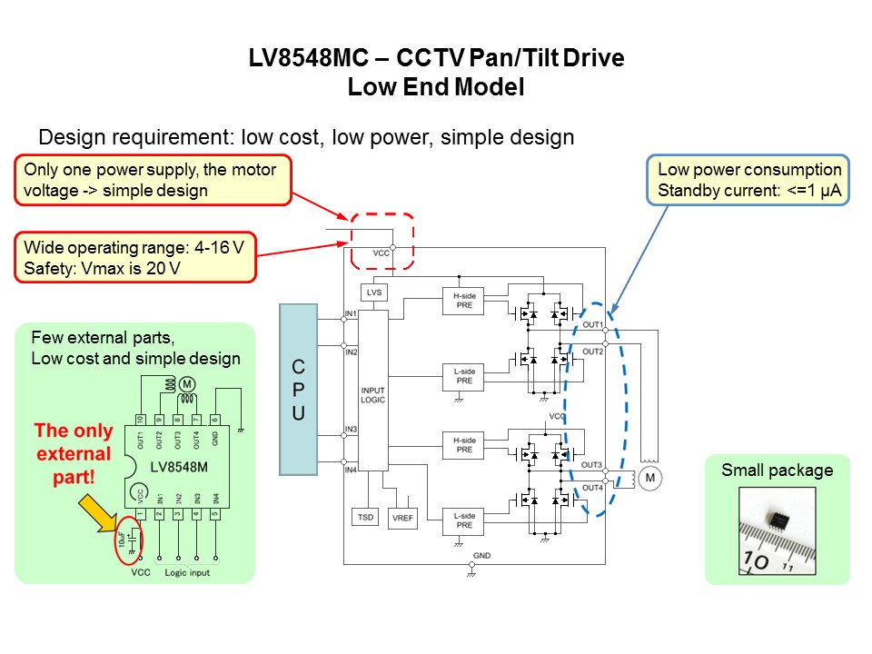 General Purpose Motor Drivers in 3-15 Volt Range Slide 5