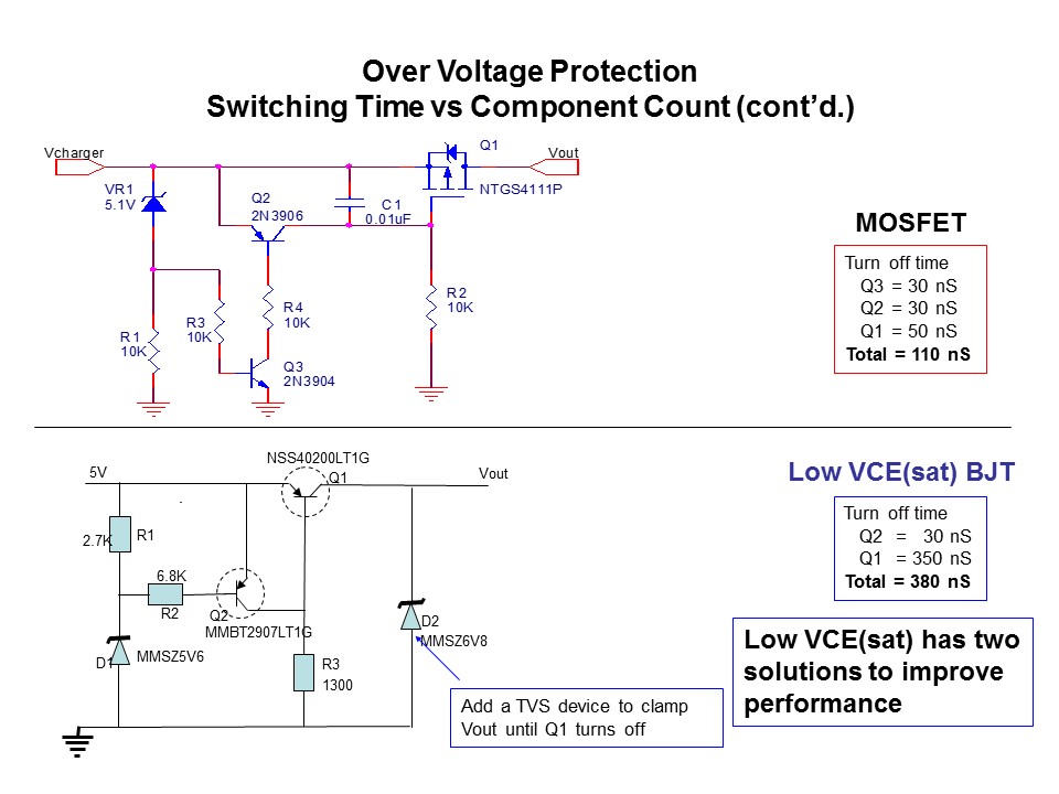 Low Vce sat BJT Power Savings Slide 15