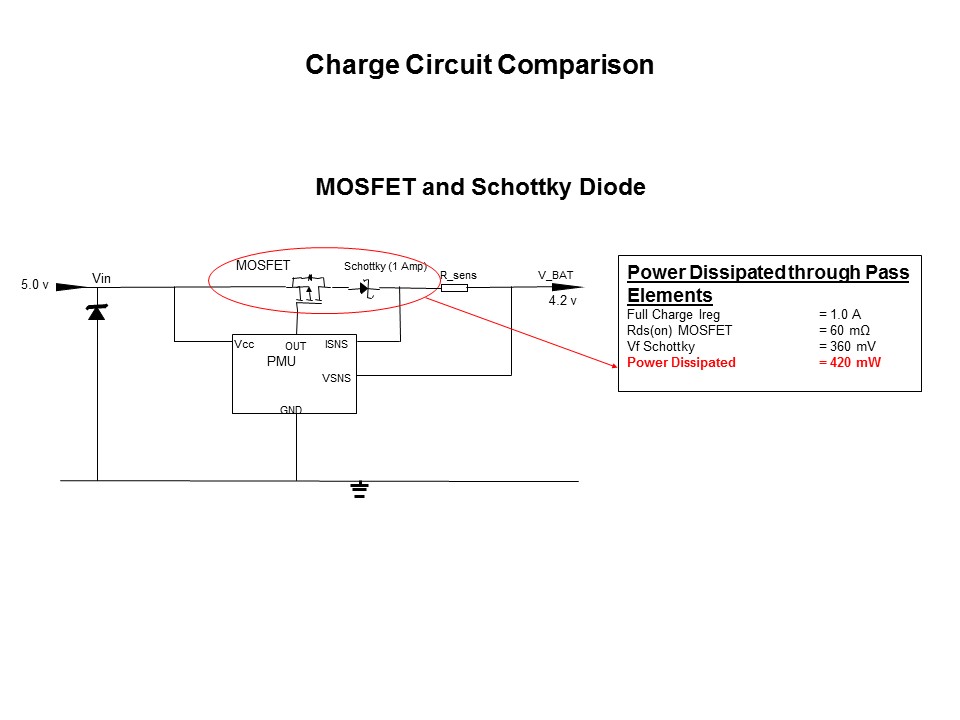 Low Vce sat BJT Power Savings Slide 6