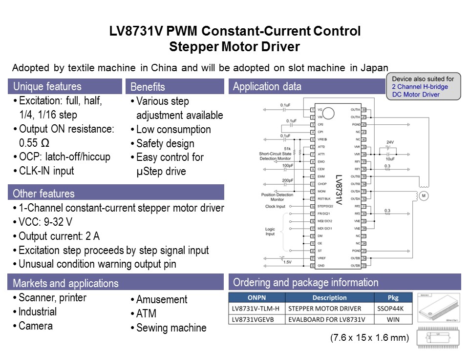Semiconductor General Purpose 24 Volt Motor Drivers Slide 26