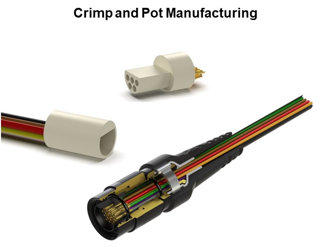 Crimp and Pot Manufacturing