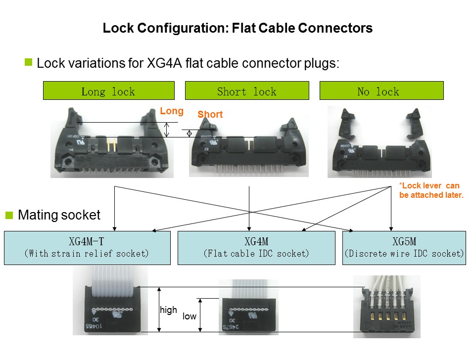 XG Series 2.54mm Flat Cable and PCB Connectors Slide 6