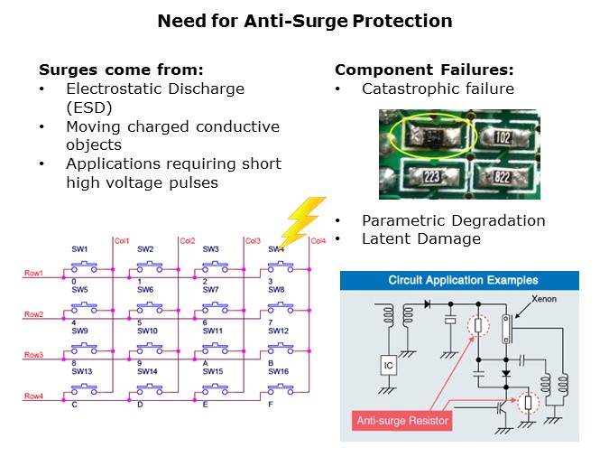 ESR-Slide2