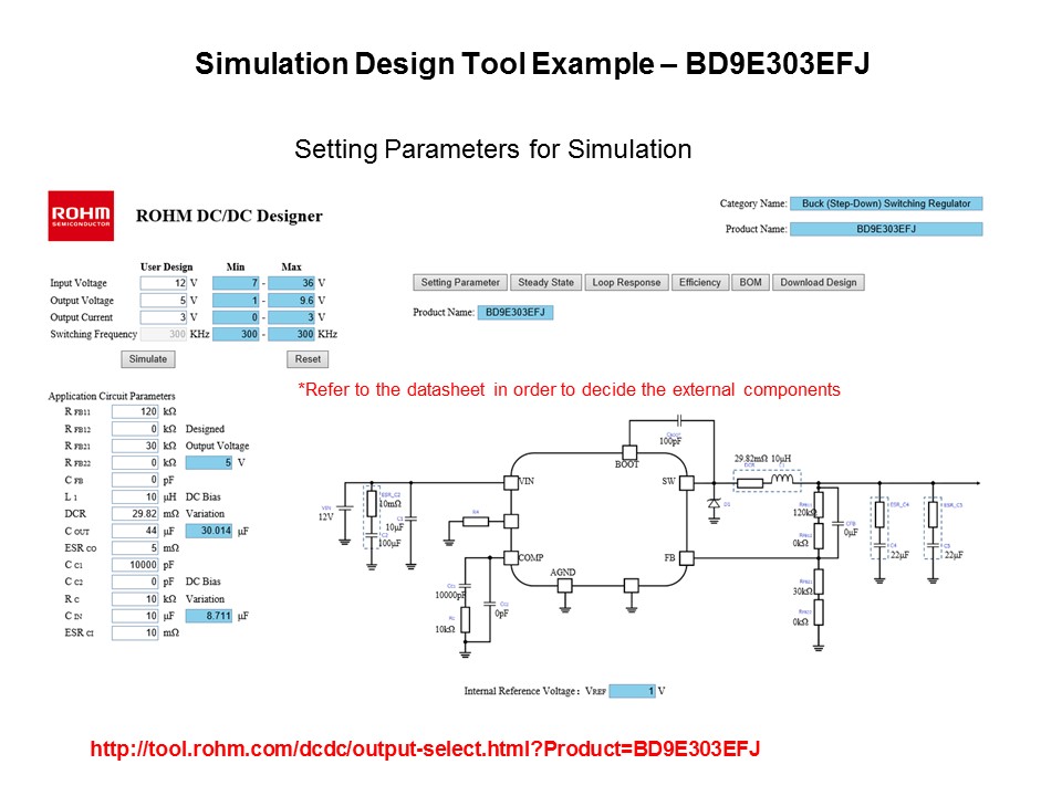 setting para for simulation