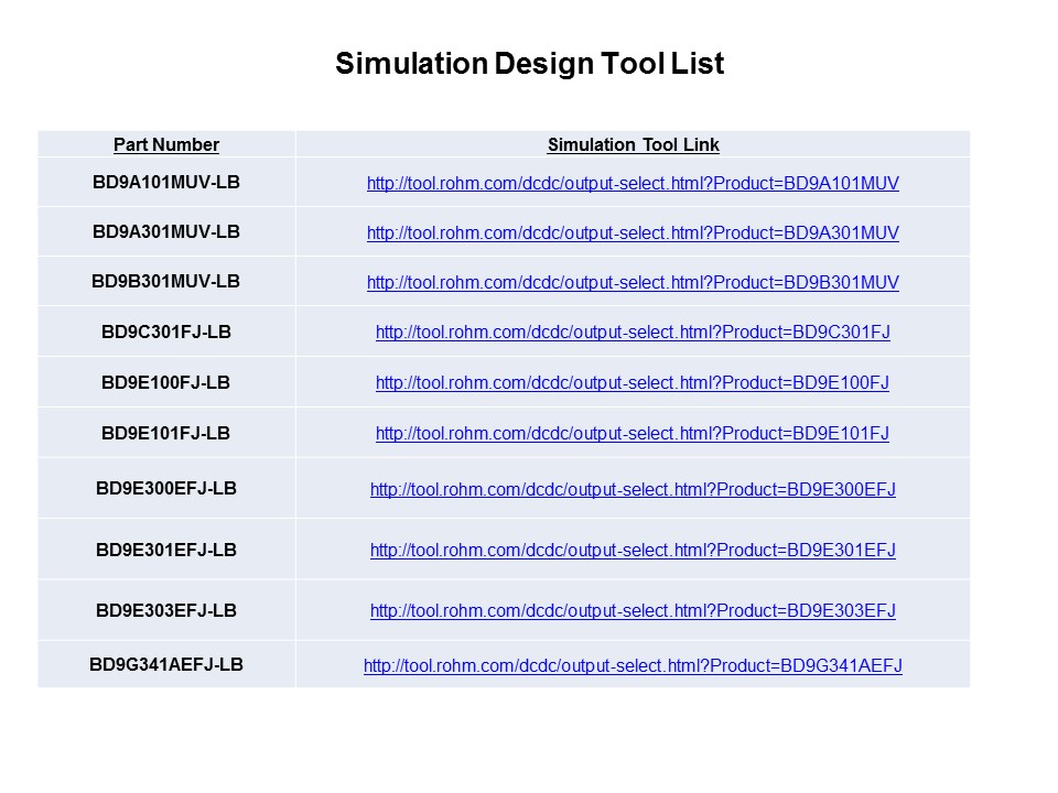 tool list