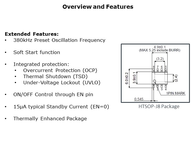 FSDR-Slide4