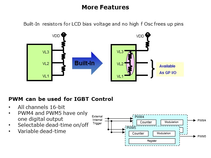 ML610Q100-Slide19