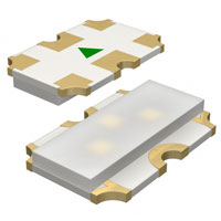 Image of ROHM's RGB LED