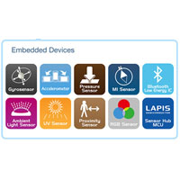 WearableDevices-LG