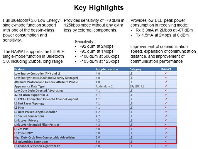 Key Highlights