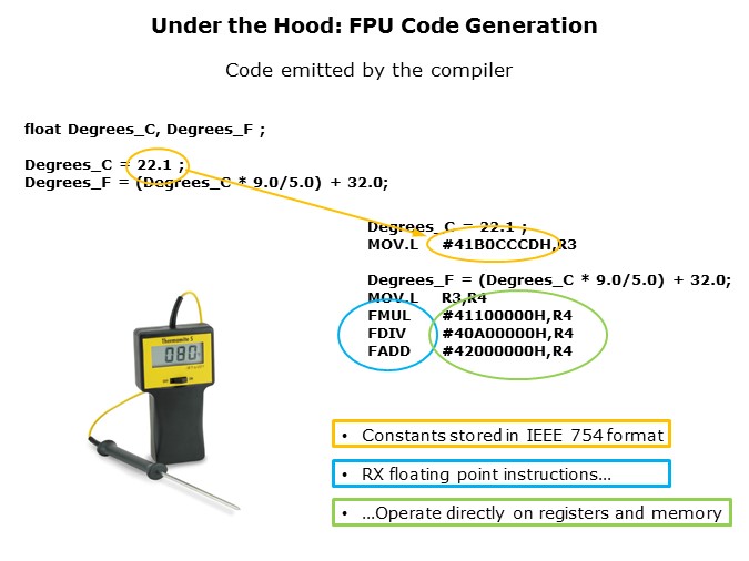Core-Slide30