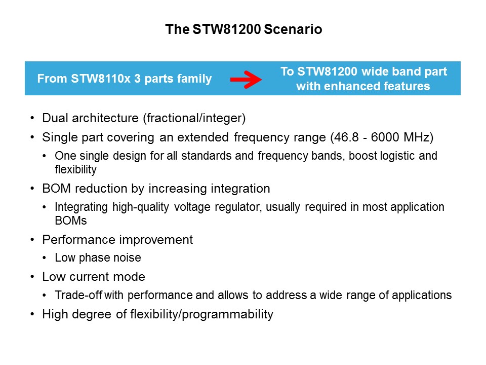 BiCMOS to the Latest RF Product Family Slide 8