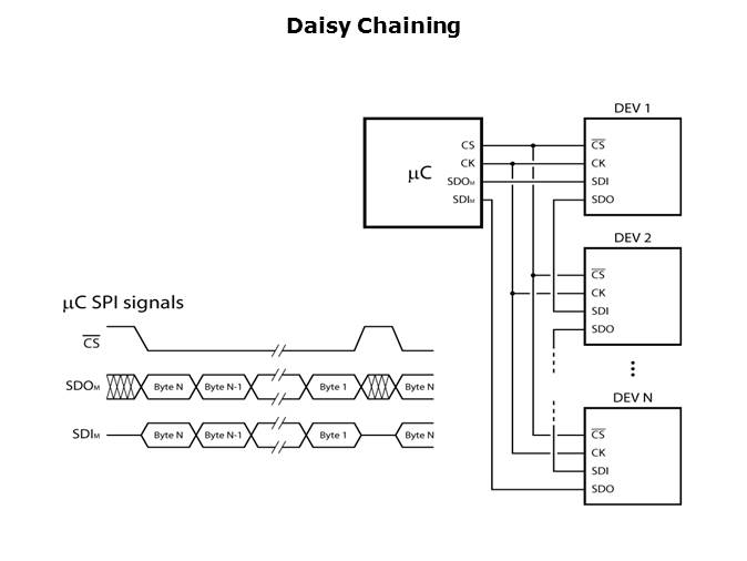 How to Easily Design a Stepper Motor Slide 20