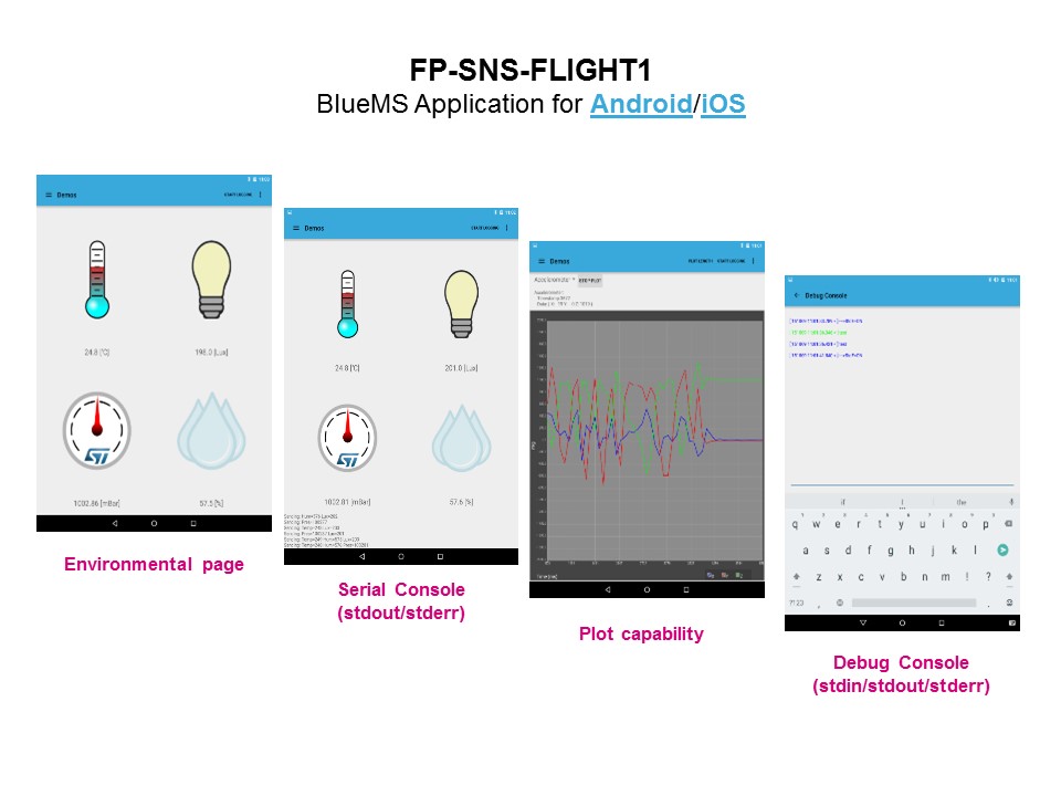 flight1 bluems app