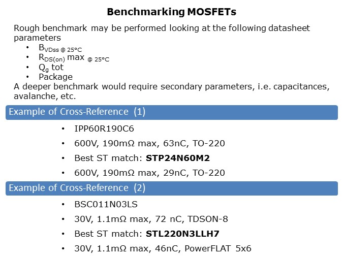 MOSFETs-Slide9