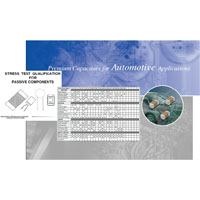 Automotive MLCC
