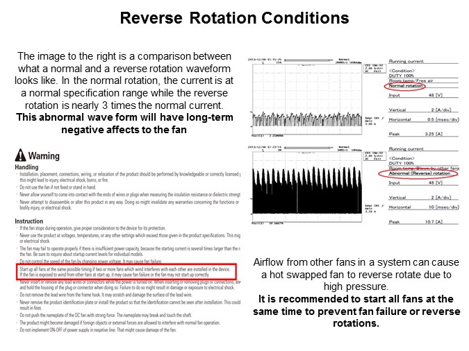 Image of Sanyo Denki Reverse Rotation Prevention - Slide4