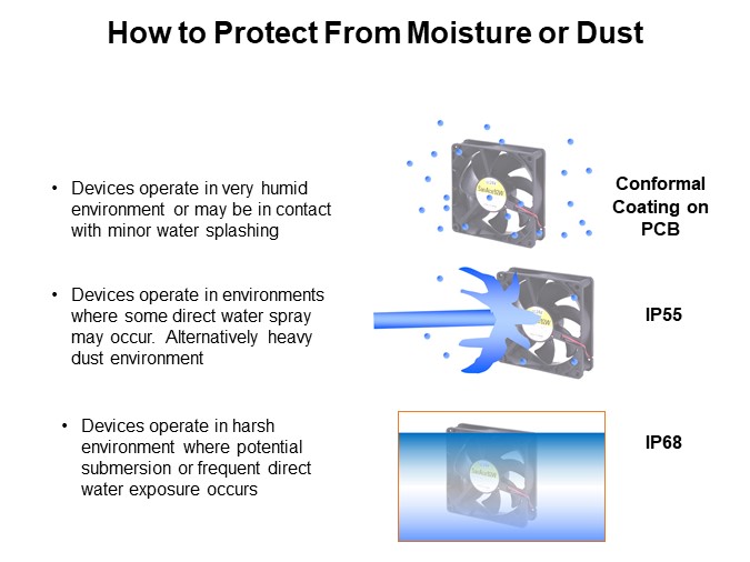 How to Protect From Moisture or Dust