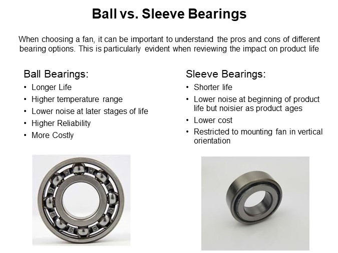 Ball vs. Sleeve Bearings