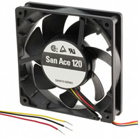Image of Sanyo Denki fan