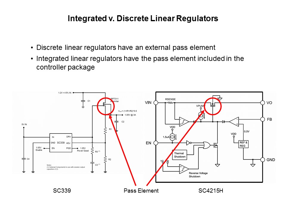 Power Supplies 101 Slide 8