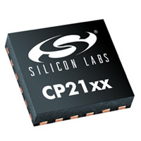 CP21xx
