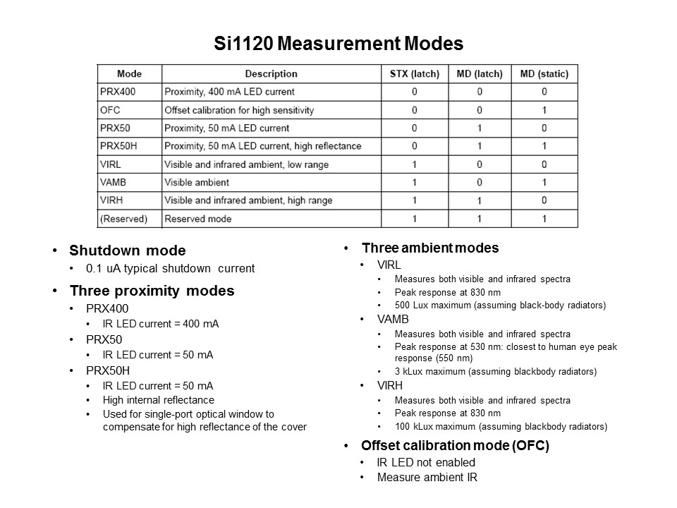 Si1102 and Si1120 Slide 17