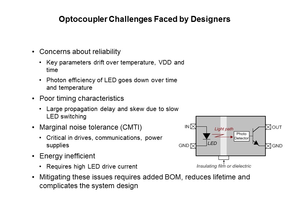 Opto Challenges