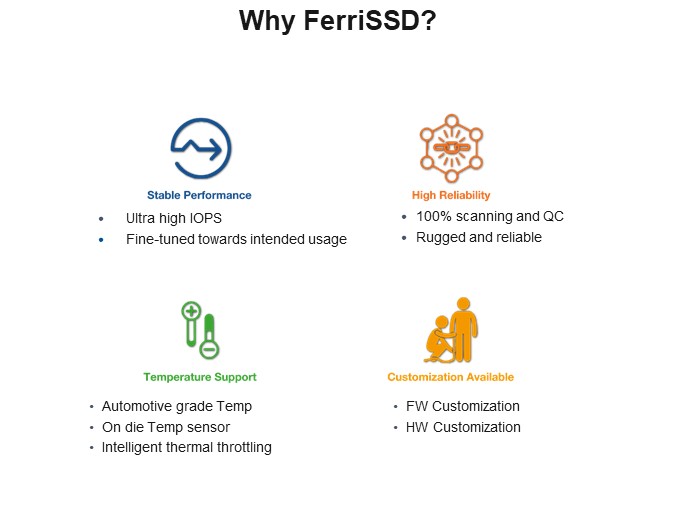 Why FerriSSD?