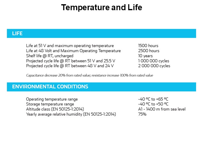 Temperature and Life