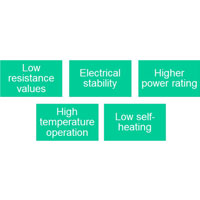 Current Sense Chip Resistor