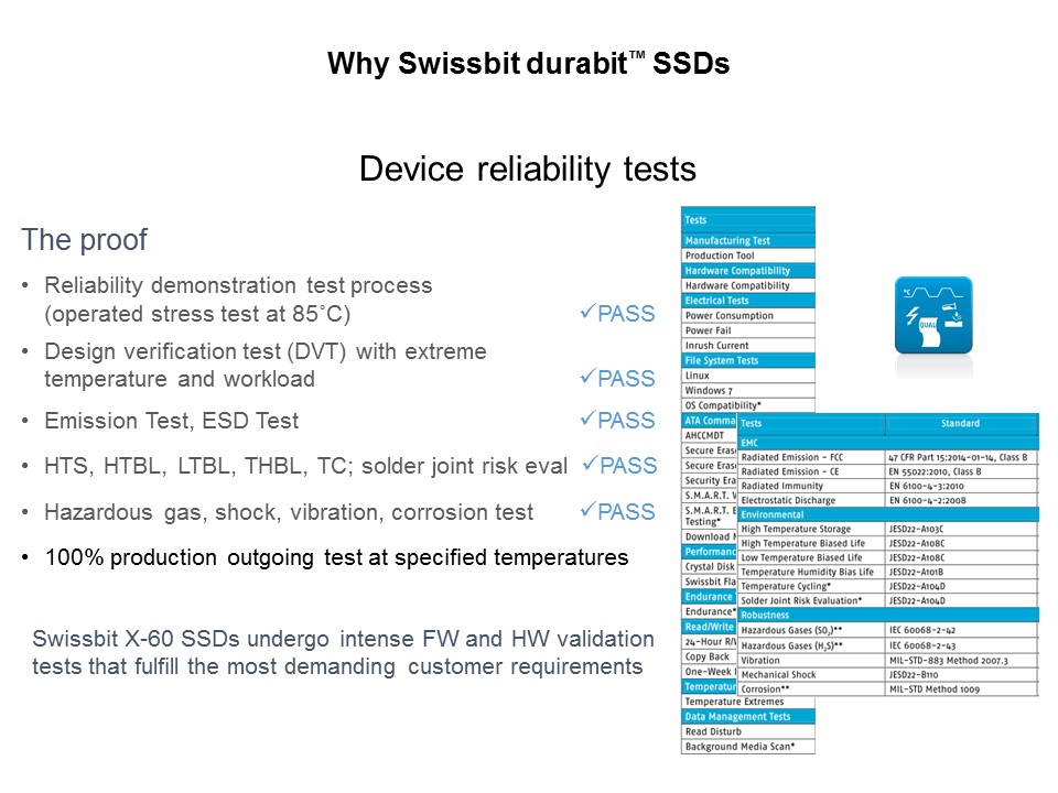 reliability demo