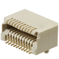 HIGH SPEED I/O 