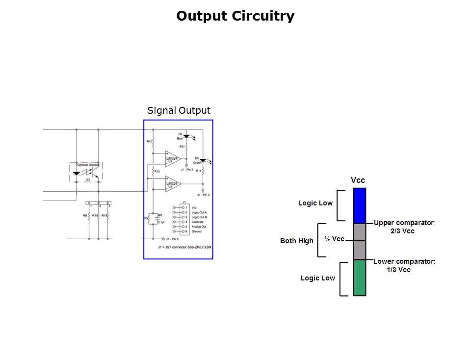 OCB100-KIT Auto-Calibration Design Kit Slide 7