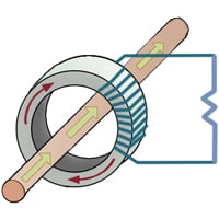 Current transformer diagram