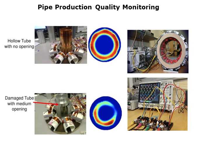 STEMlab-Slide11
