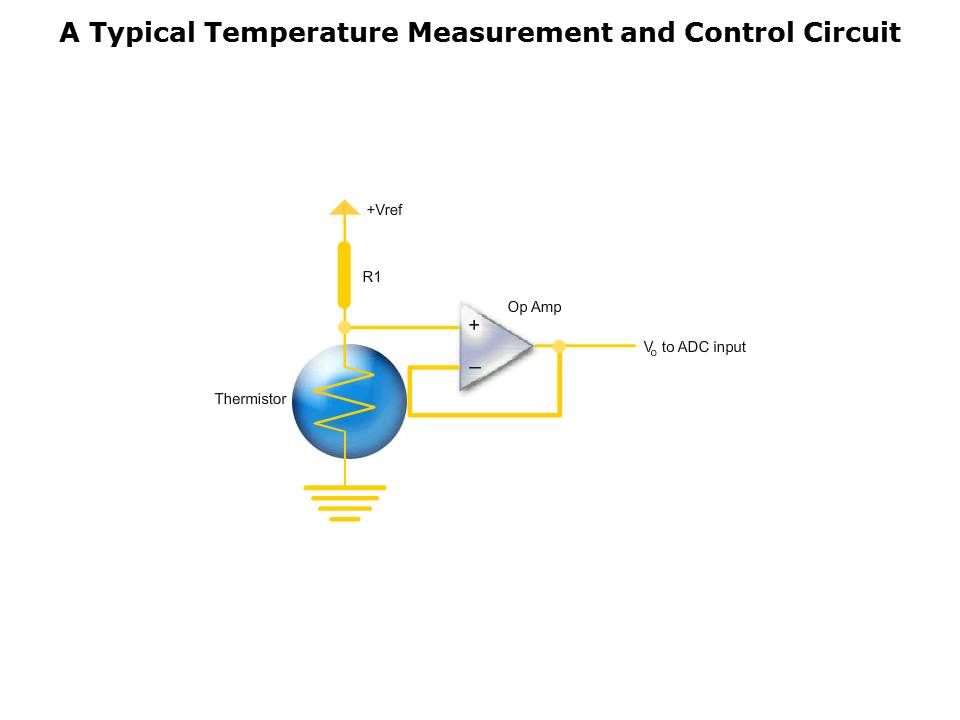 Thermistor Application Slide 6
