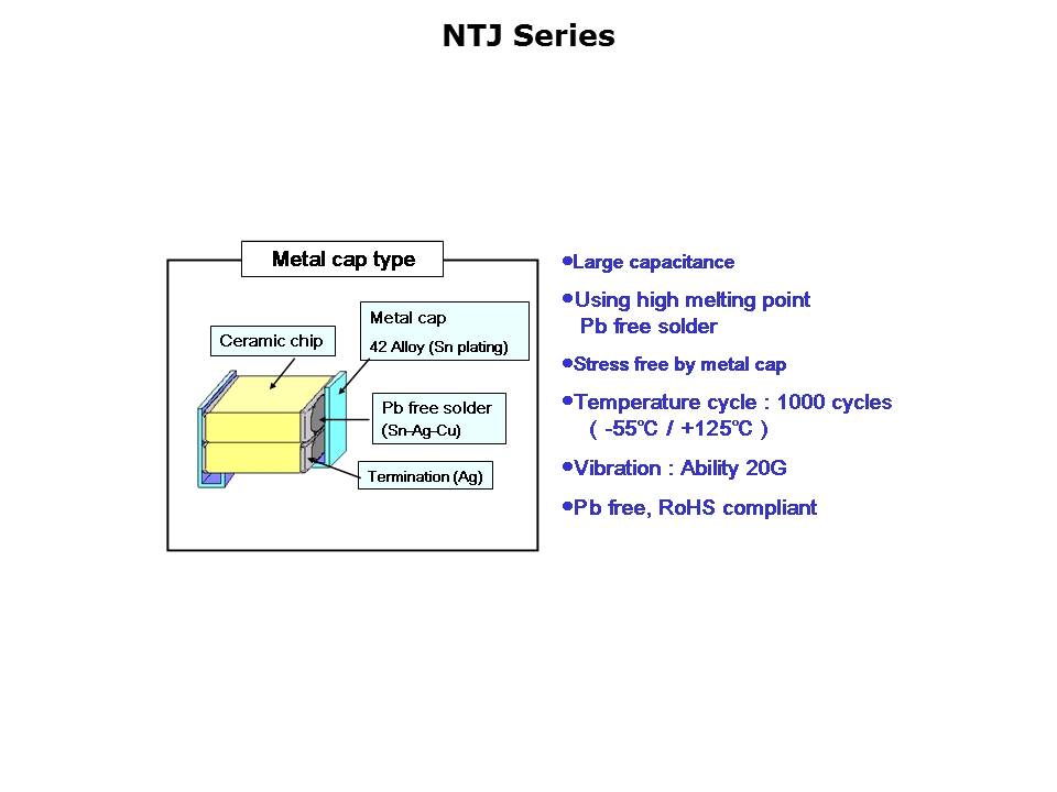 High Reliability MLCCs Slide 5