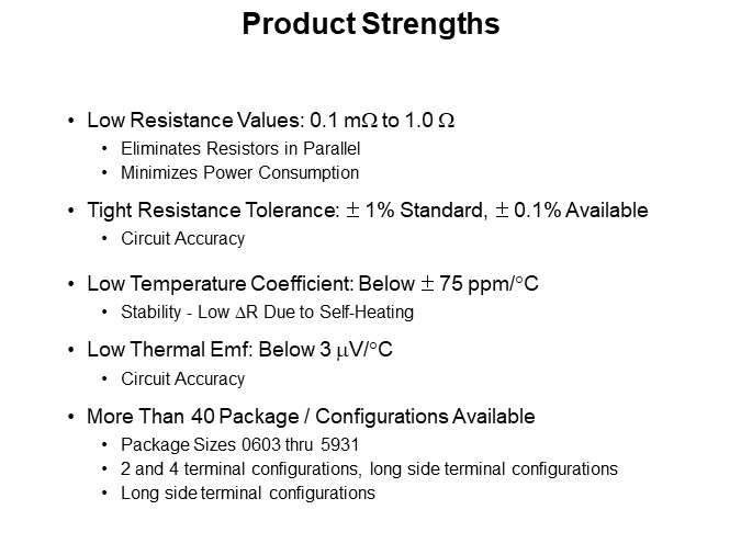 Product Strengths