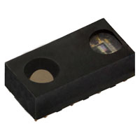 VCNL4040